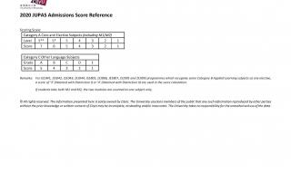 香港大学分数线 香港大学分数线