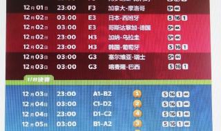 英格兰女足vs丹麦女足比赛时间 英格兰女足赢了丹麦吗