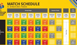 2023世锦赛游泳赛程表