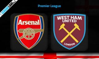 阿森纳vs西汉姆联历史记录 阿森纳西汉姆联历史战绩